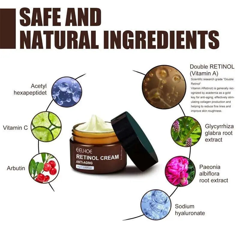 Retinol Anti-Wrinkle Moisturizer